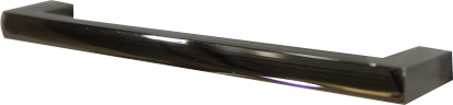 Handles